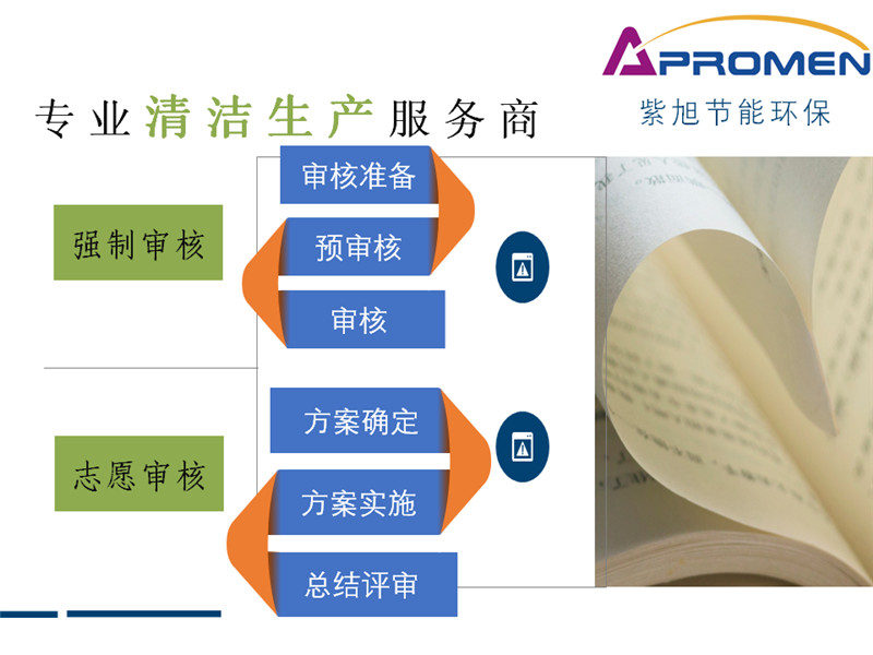 所有企业注意：关于强制性清洁生产审核你了解多少